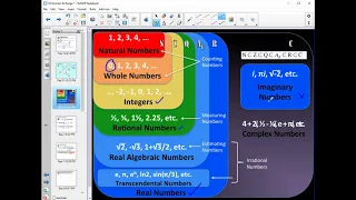 MCR3U - Functions - Domain & Range