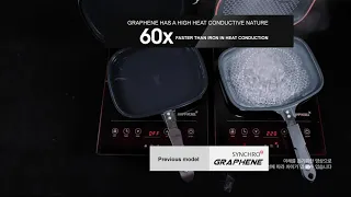 Why buy genuine Happycall Double Pan from My Cookware Australia®?