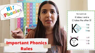 C, K, CK- Have the Same Sound- When to use which? Important Phonics Spelling Rules | C और K में अंतर