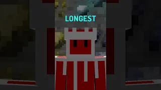 How I Died in my LONGEST Minecraft Hardcore