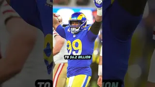 The MOST VALUABLE teams in the NFL #shorts #nfl #money