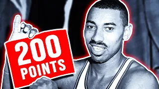 Top 10 NBA players with Highest POINTS Scored in a Single Game