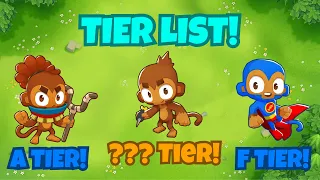 RANKING Every BTD6 Tower Ever!