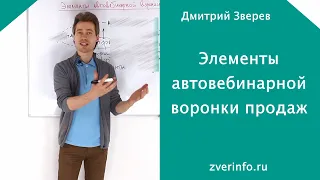 Элементы автовебинарной воронки продаж