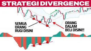 Win Rate Tinggi! Cara Entry Divergence dengan Awesome Oscillator (AO)