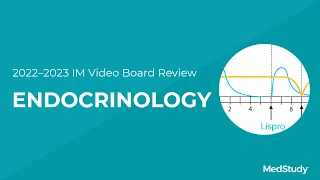 Adrenal Disease | Endocrinology | 2022-2023 Internal Medicine Video Board Review