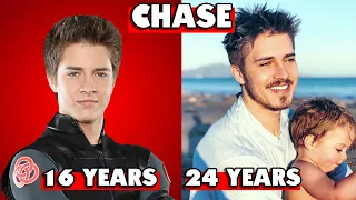 Lab Rats Cast - Then and Now 2020