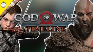 Die TIMELINE von GOD OF WAR (Deutsch/German) | T I M E L I N E