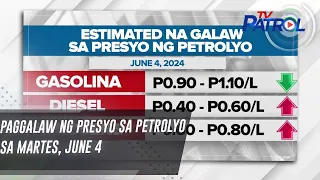 Paggalaw ng presyo sa petrolyo sa Martes, June 4 | TV Patrol