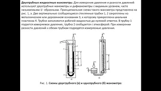 Жидкостные манометры ,типы,принцип действия.Консбаева А.