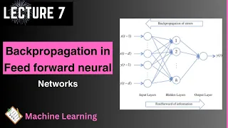 Backpropagation in feed forward neural network in hindi/urdu  || Machine learning