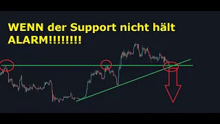 Bitcoin und Ethereum. Abverkauf nach Zinspause, wie gehts jetzt weiter?? AUF UNSEREN SUPPORT