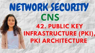 #42 Public key Infrastructure (PKI), Architecture Of PKI|CNS|