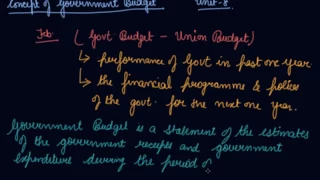 Concept of Government Budget | Class 12 Macroeconomics Government Budget and the Economy