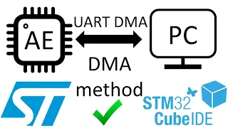 UART DMA method. Stm32 CubeIDE.