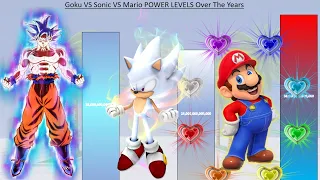 Goku VS Sonic VS Mario POWER LEVELS Over The Years - DB / DBZ / DBS / Sonic / Mario