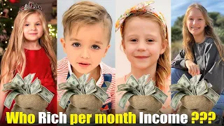 Top 5 Toy Kids YouTubers Net Worth of 2021 (Ryan's World, SIS vs BRO, Like Nastya, Vlad & Niki)