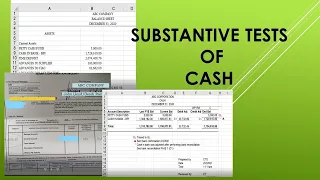 Substantive Tests of Cash  (Auditing of Cash)