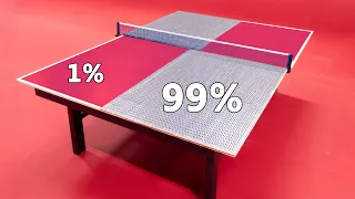 This Table Generates Extra Spin