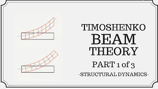 Timoshenko Beam Theory Part 1 of 3: The Basics