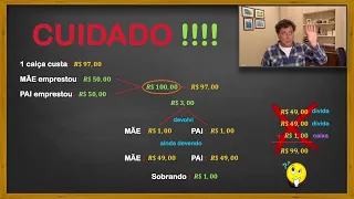 Problema da compra de uma calça por R$ 97,00. Empréstimo de R$ 50,00 da Mãe e R$ 50,00 do Pai.