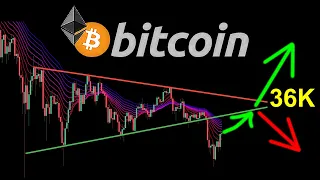 BITCOIN BULLISH WYCKOFF ACCUMULATION PHASE CONFIRMED IF THIS HAPPENS!! WATCH NOW!!