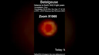 Betelgeuse Going Supernova #shorts