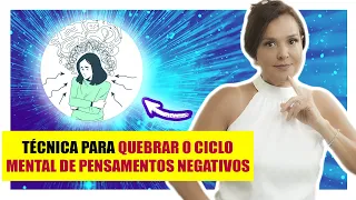 Ho'oponopono para Eliminar Pensamentos Negativos