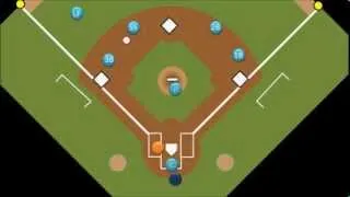 Intro to Baseball: Outs