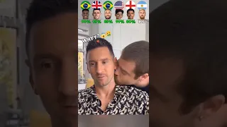 Vinicius Jr Vs Foden Vs Neymar Vs Ronaldo Jr. Vs Bellingham Vs Messi 🪮 Haircut Style Challenge 🤩