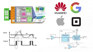 HWN - "Hardware Engineer" Interview Question