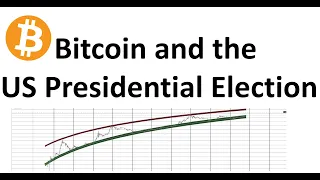 Bitcoin and the US Presidential Election