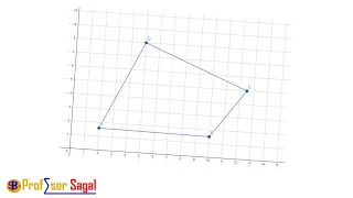 ÁREAS DE POLIGONOS IRREGULARES