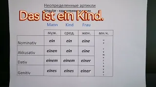 10 Урок. Немецкий язык, неопределённые артикли и склонение по падежам