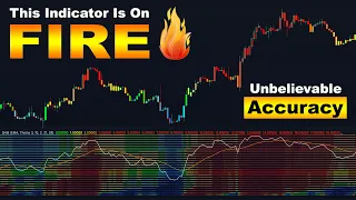 I Found The Most Powerful Indicator in TradingView... Unbelievably Accurate