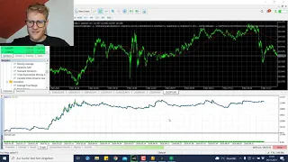 How To Use The MT5 Strategy Tester For Backtesting (EA Testing Explained)