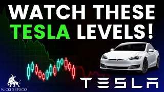 Tesla Stock Analysis | Top Levels and Signals for Friday, March 22nd, 2024