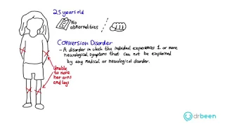 Conversion Disorder - Epidemiology and Management