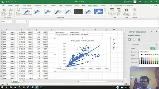 Model the data: Correlation with Excel