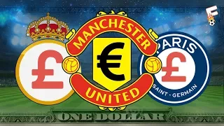 Top 20 Richest Football Club In The World 2018 ⚽ Footchampion