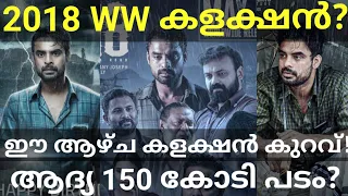 2018 20 Days Boxoffice Collection |2018 Movie Kerala Collection #2018 #Tovino #AsifAli #Kerala #Ott