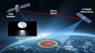 Science of Small Satellite Constellation Mission Previewed during Briefing