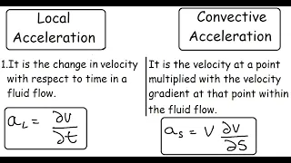 Local Acceleration vs Convective Acceleration