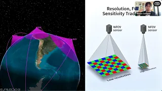 CGSR | Department of Defense Space Sensor Modernization, Masao Dahlgren
