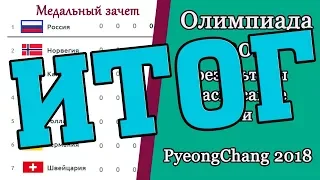 Олимпиада 2018. Общий медальный зачет. Хоккей Россия Германия результат