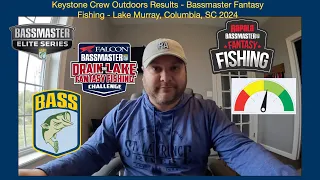 Keystone Crew’s Bassmaster Fantasy Fishing picks- Lake Murray, Columbia, SC May 9-12 2024