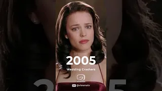 Rachel McAdams Evolution 2002 - 2023 #rachelmcadams