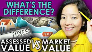 Assessed Value vs Market Value | How To Calculate Market Value of Property | Houston Texas