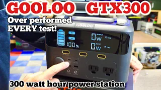 GooLoo GTX300: Major Over-Achiever