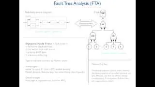 Reliability 3 - RBD, FTA, ETA